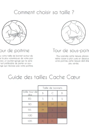 Brassière de maternité et d’allaitement Bliss